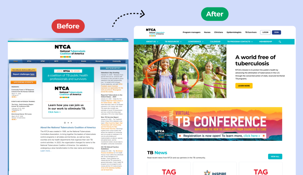 National TB Coalition